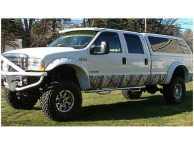Bushwacker Pocket Style Fender Flares - Ford Bronco Sport